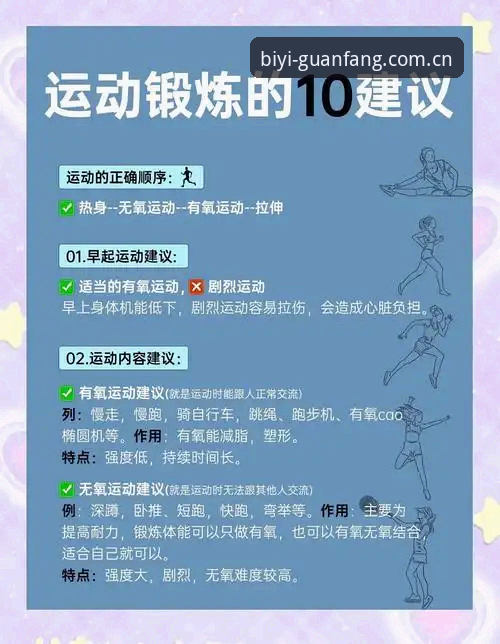 必一运动官方正版吗安全吗？BIYI官方网址2025最新消息为你解答